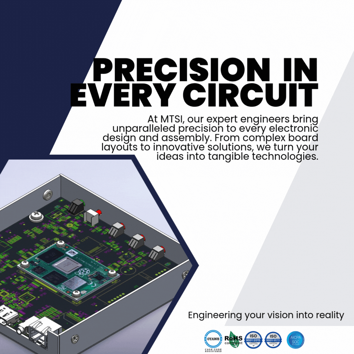 Precision in every Circuit